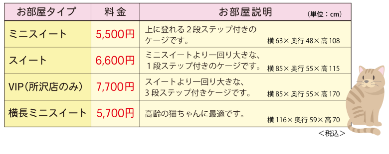 猫ちゃんお泊り料金