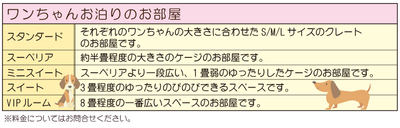 犬ちゃんお泊りのお部屋